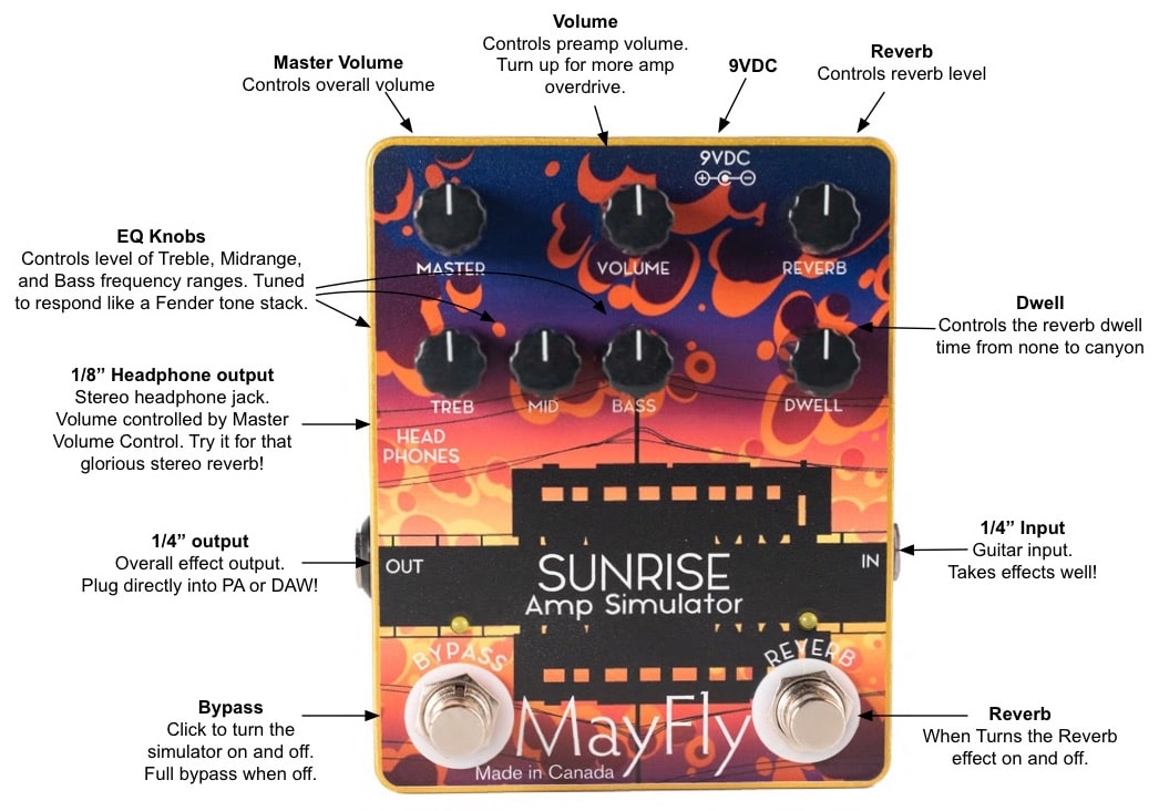 Mayfly Sunrise controls